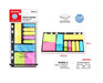 Sticky post it notes Mix 270.5x92mm 225 Sheets - Handy Mandy Craft Store
